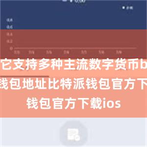 它支持多种主流数字货币bitpie钱包地址比特派钱包官方下载ios