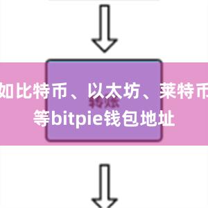 如比特币、以太坊、莱特币等bitpie钱包地址