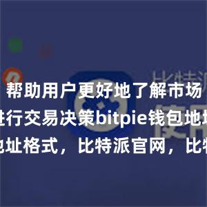 帮助用户更好地了解市场走势和进行交易决策bitpie钱包地址比特派地址格式，比特派官网，比特派钱包，比特派下载