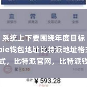 系统上下要围绕年度目标任务bitpie钱包地址比特派地址格式，比特派官网，比特派钱包，比特派下载